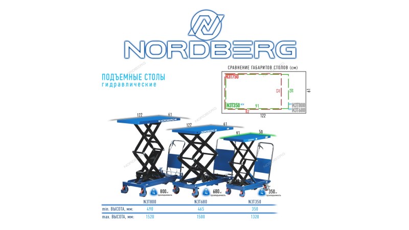  СТОЛ подъемный гидравлический 350 кг NORDBERG N3T350 (1)
