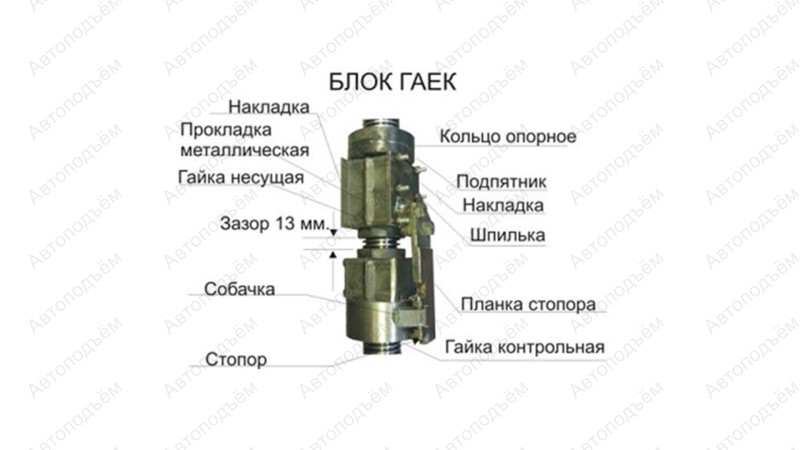  Гайка рабочая для подъёмника ИНКОСТ П1018 Tr 48х6 капролон (1)